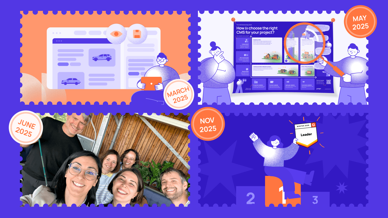 Illustration showing key milestones from Prepr’s 2025 year in review, including product updates, CMS market map, team moments, and G2 Leader recognition.