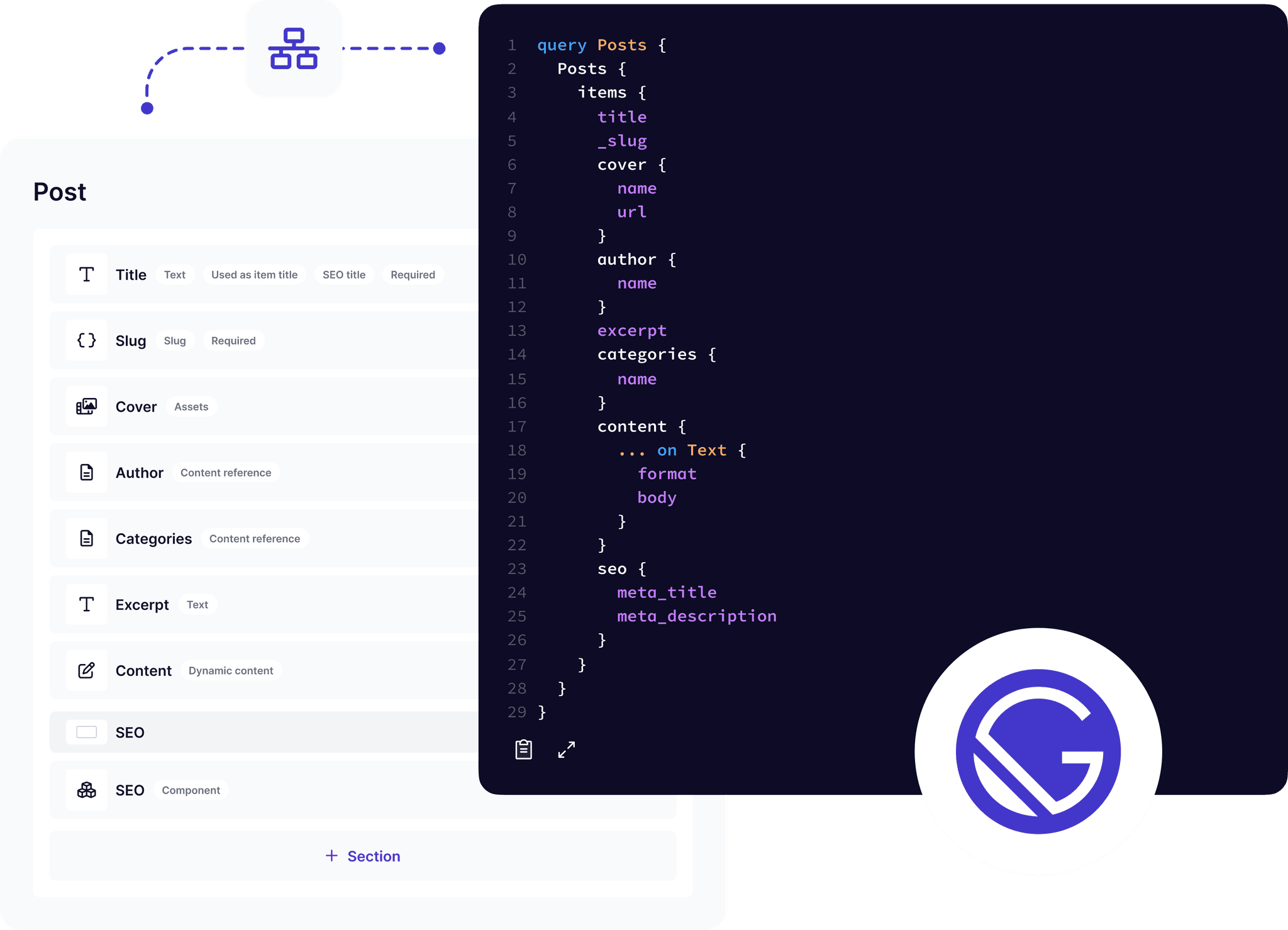 Gatsby and Prepr integration illustration