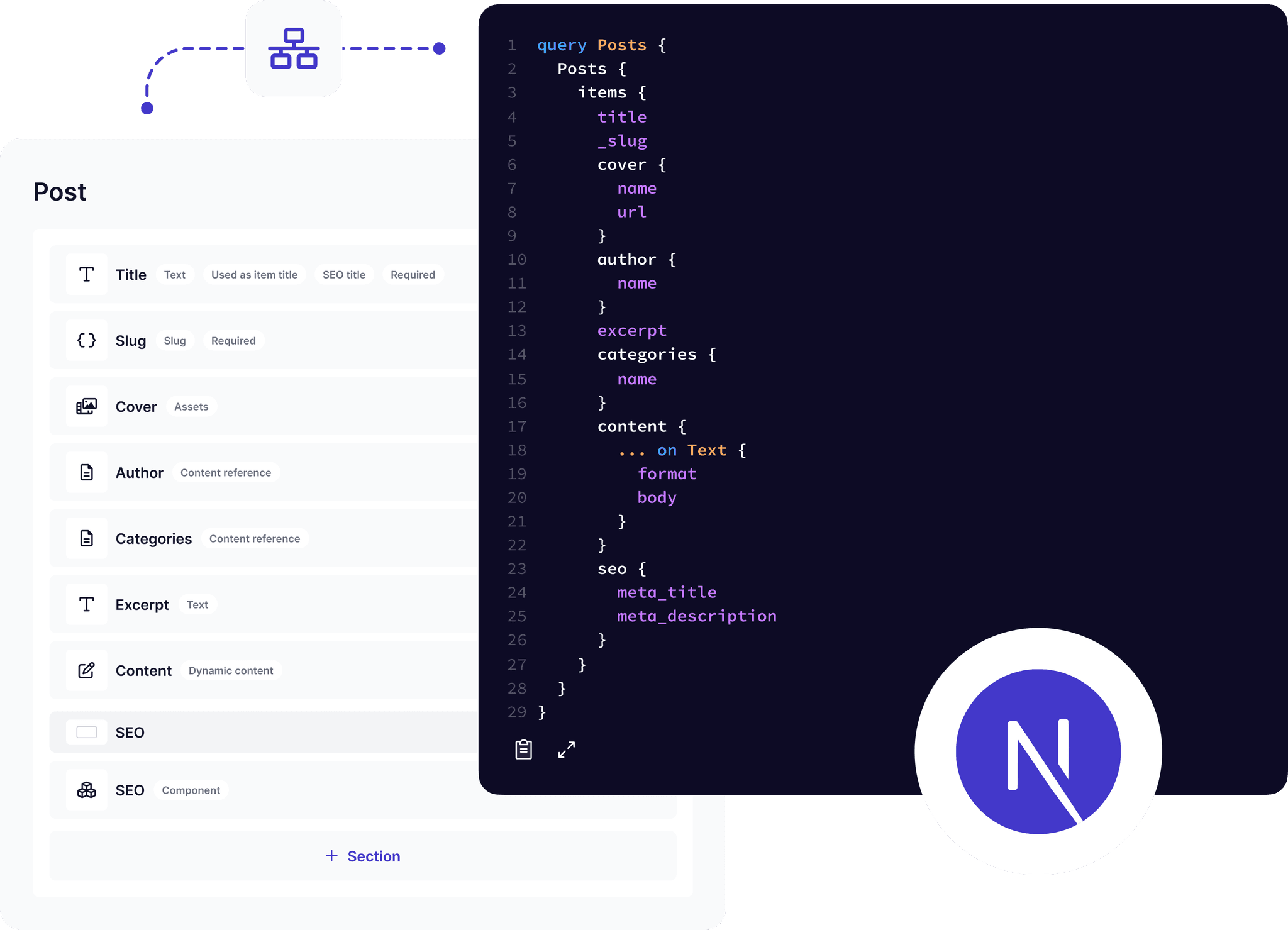 Next and Prepr integration illustration