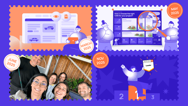 Illustration showing key milestones from Prepr’s 2025 year in review, including product updates, CMS market map, team moments, and G2 Leader recognition.