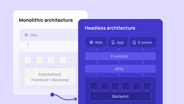 Switch to a headless CMS illustration