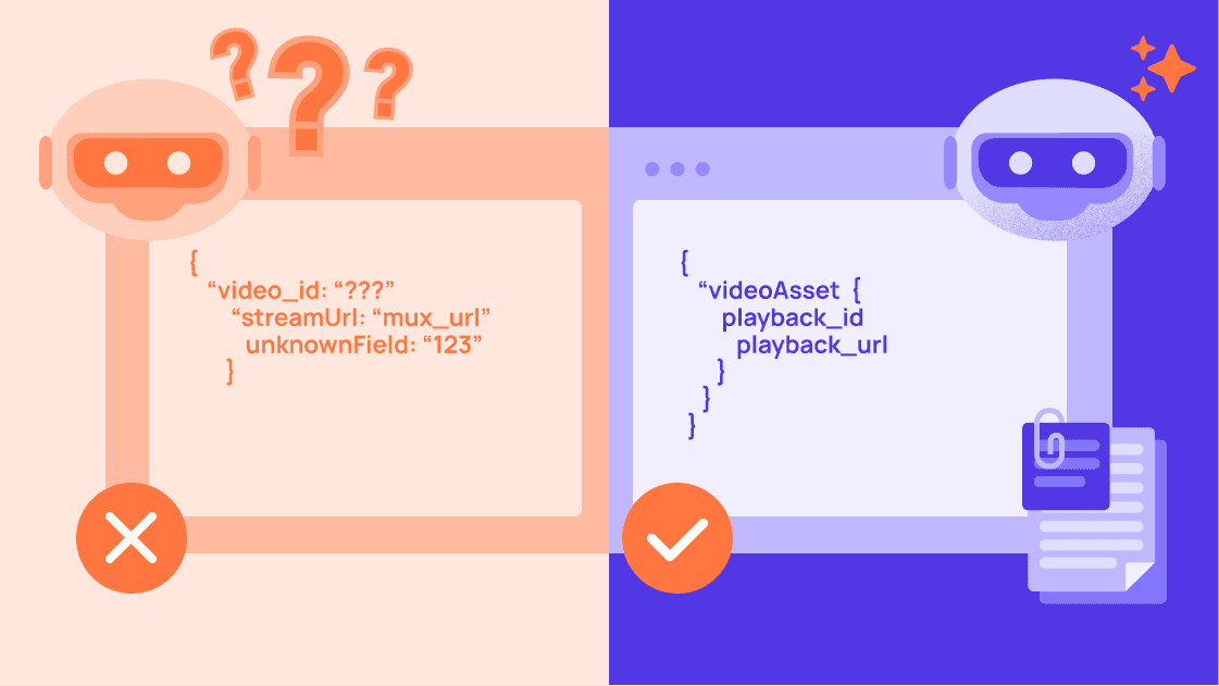 Illustration showing AI giving incorrect API answers versus accurate responses from AI-ready documentation